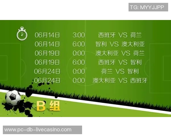 世界杯足球赛时间安排及各阶段赛事详细介绍